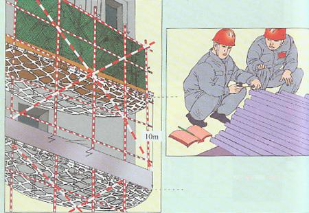 企业如何办理建筑资质?