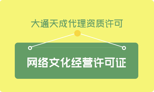 收购的文网文变更需要什么材料?2021年文网文空壳公司转让流程,