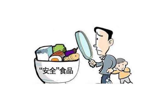 食品经营安全许可证